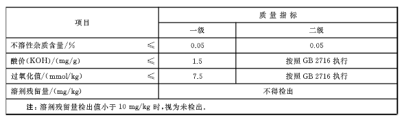 葵花籽榨油機設備大中小型 可定制(圖2)